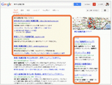 Google AdWords Ads